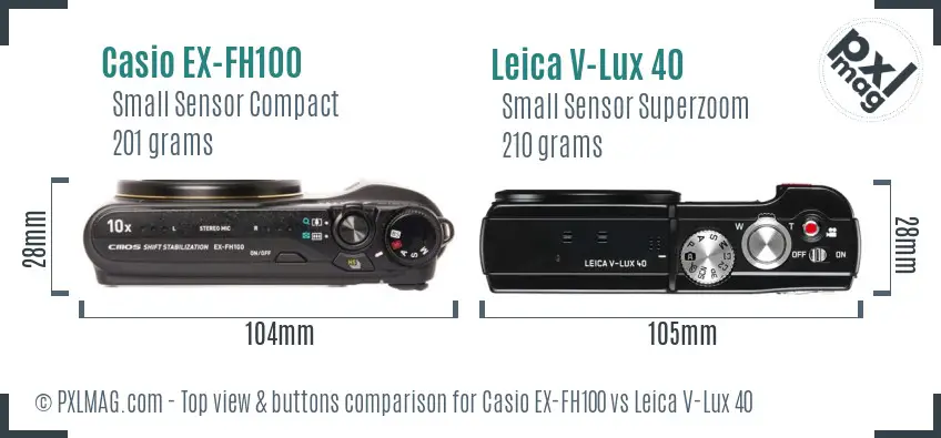 Top view design and control layout comparison