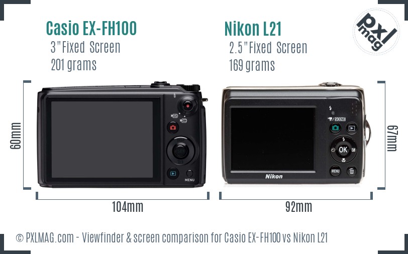 Casio EX-FH100 vs Nikon L21 Screen and Viewfinder comparison