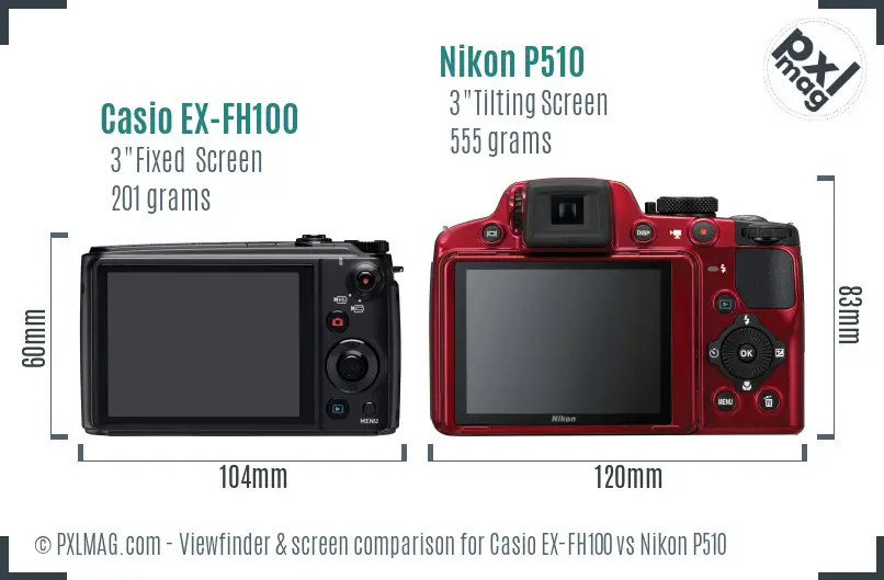 Casio EX-FH100 vs Nikon P510 Screen and Viewfinder comparison
