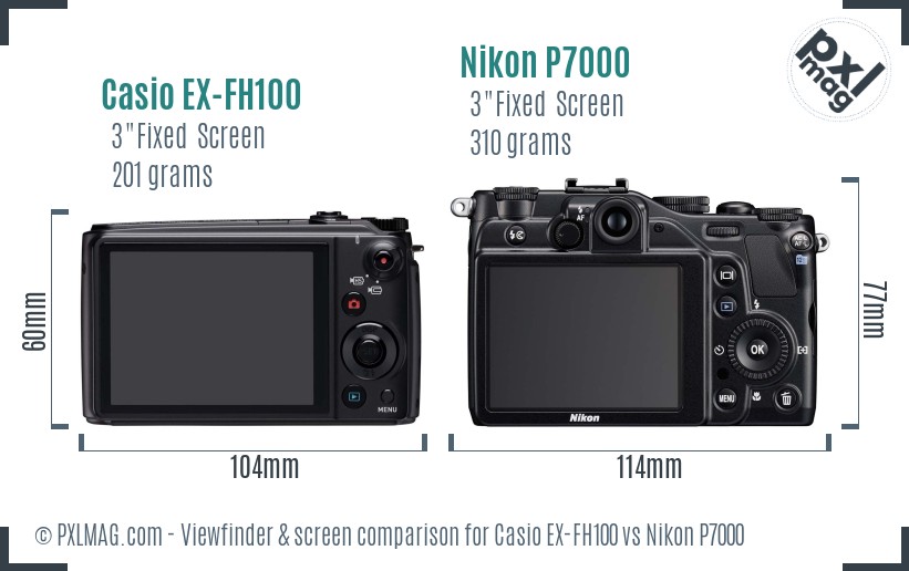 Casio EX-FH100 vs Nikon P7000 Screen and Viewfinder comparison