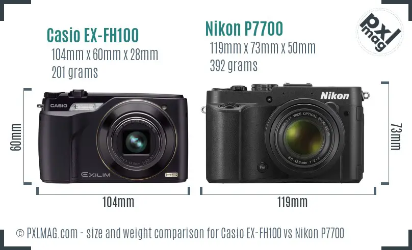 Casio EX-FH100 vs Nikon P7700 size comparison