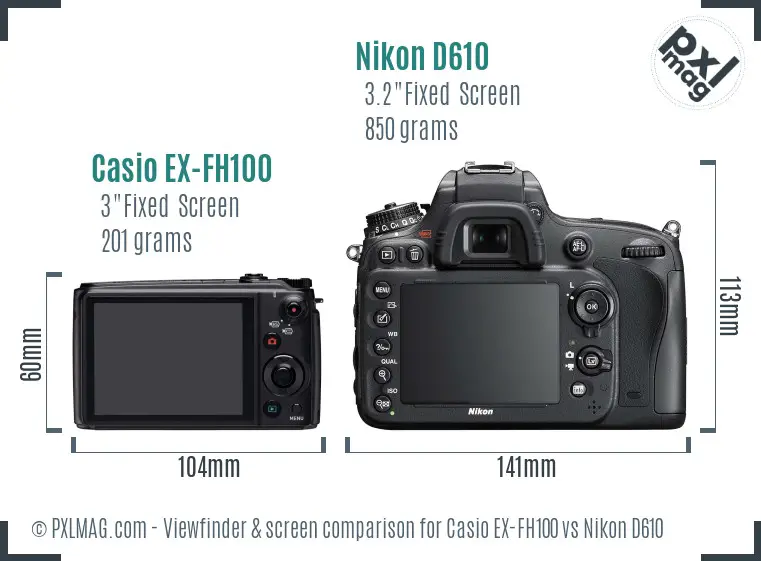 Casio EX-FH100 vs Nikon D610 Screen and Viewfinder comparison