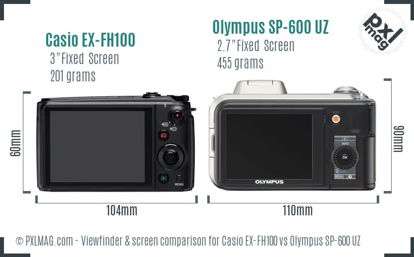 Casio EX-FH100 vs Olympus SP-600 UZ Screen and Viewfinder comparison