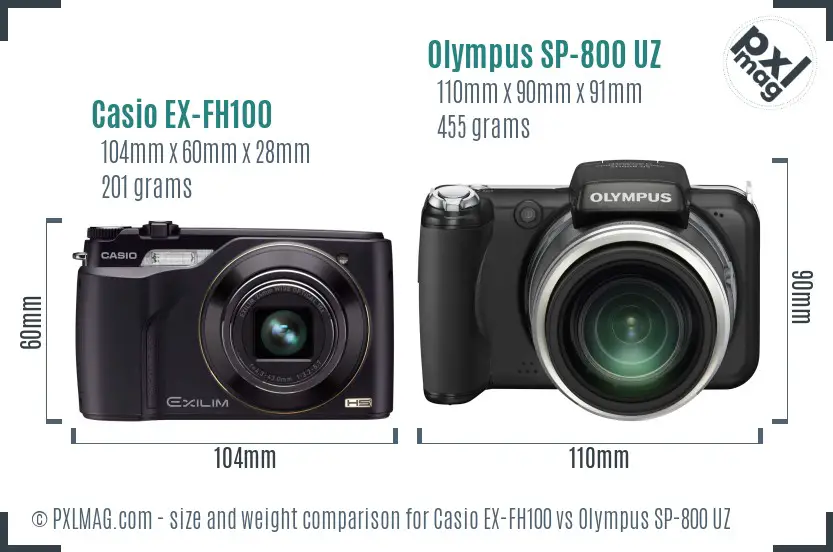 Casio EX-FH100 vs Olympus SP-800 UZ size comparison