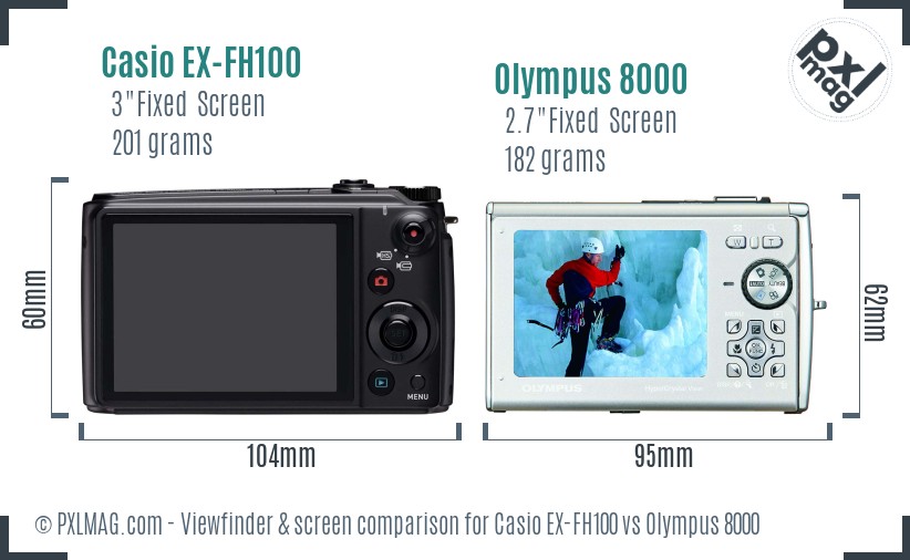Casio EX-FH100 vs Olympus 8000 Screen and Viewfinder comparison
