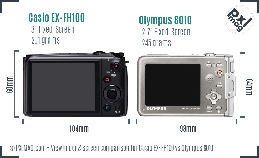 Casio EX-FH100 vs Olympus 8010 Screen and Viewfinder comparison
