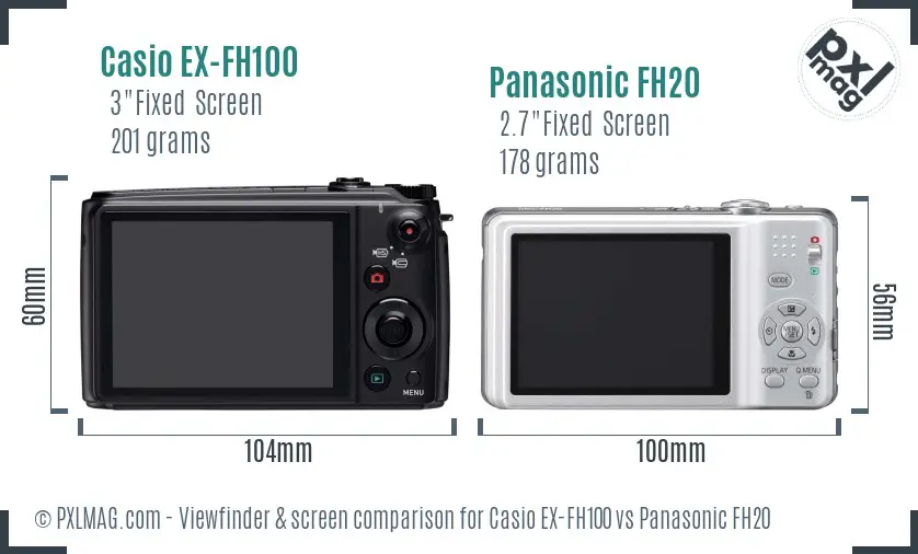 Casio EX-FH100 vs Panasonic FH20 Screen and Viewfinder comparison