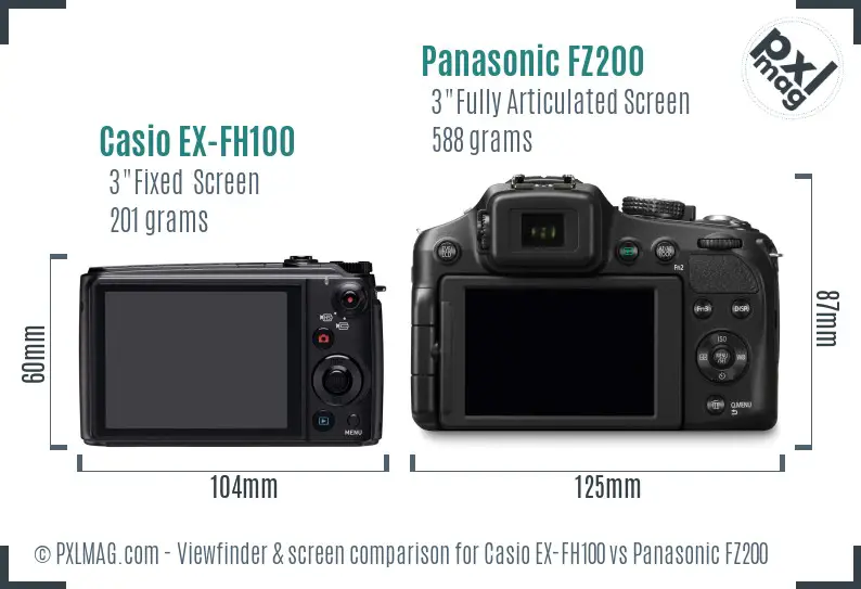 Casio EX-FH100 vs Panasonic FZ200 Screen and Viewfinder comparison