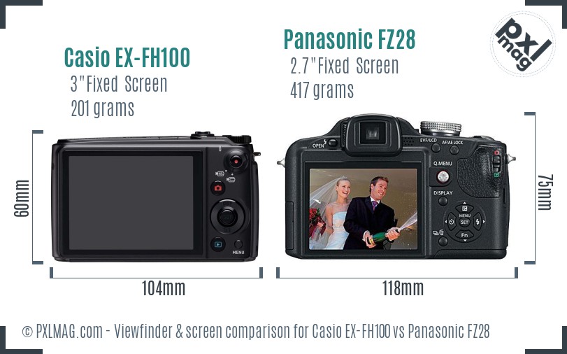 Casio EX-FH100 vs Panasonic FZ28 Screen and Viewfinder comparison
