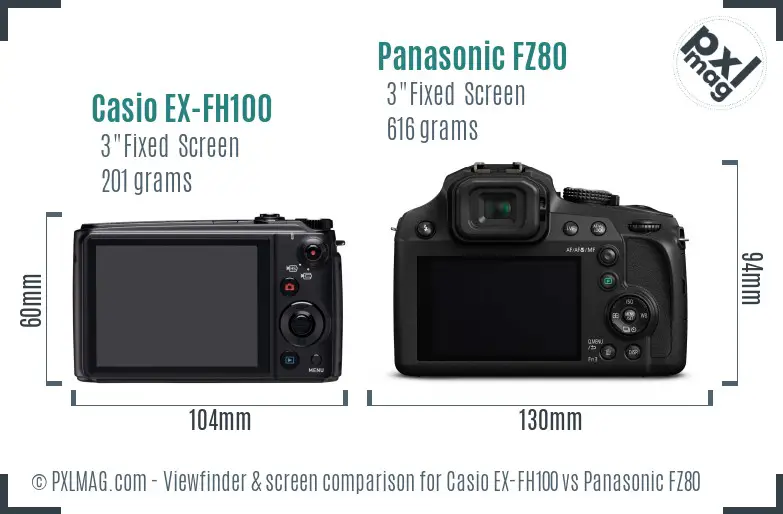 Casio EX-FH100 vs Panasonic FZ80 Screen and Viewfinder comparison