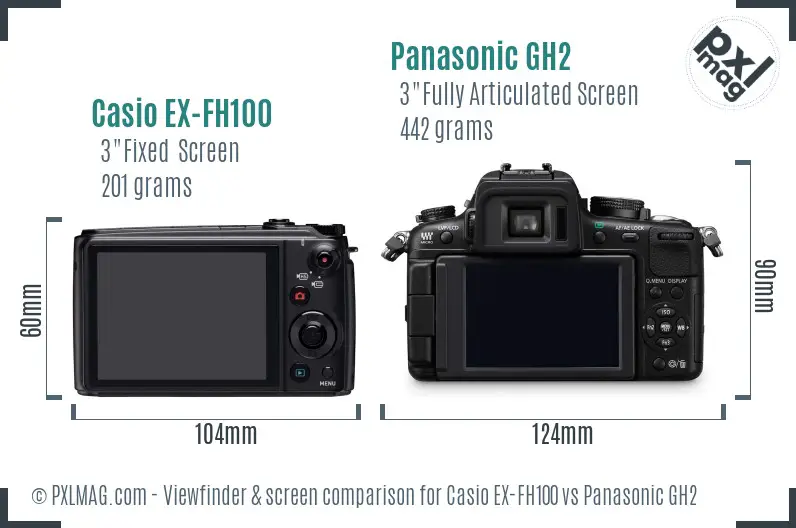 Casio EX-FH100 vs Panasonic GH2 Screen and Viewfinder comparison