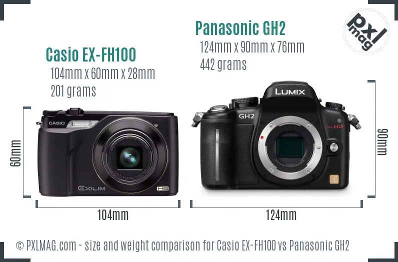 Casio EX-FH100 vs Panasonic GH2 size comparison