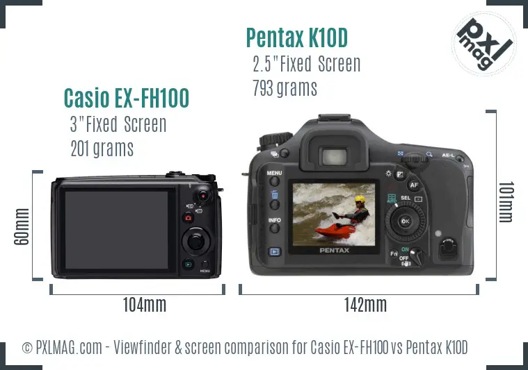 Casio EX-FH100 vs Pentax K10D Screen and Viewfinder comparison