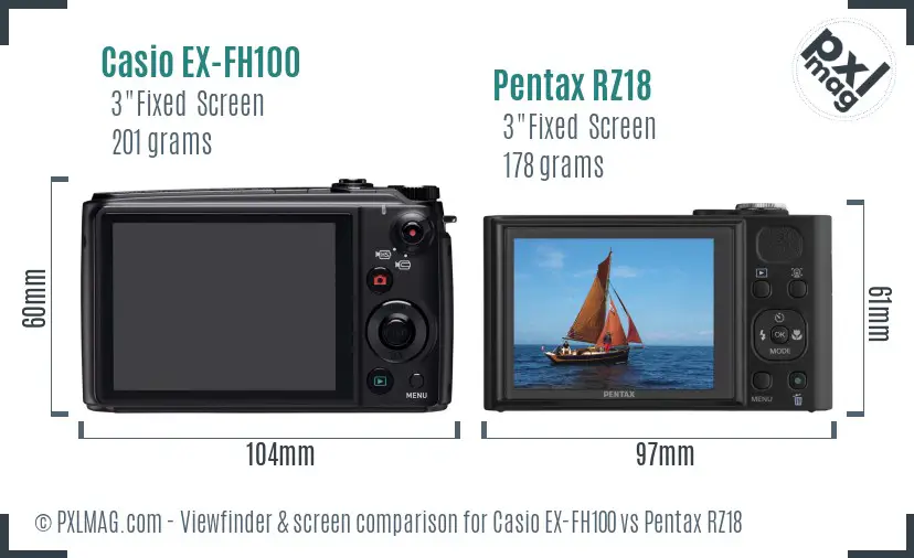 Casio EX-FH100 vs Pentax RZ18 Screen and Viewfinder comparison