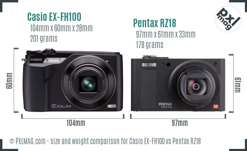 Casio EX-FH100 vs Pentax RZ18 size comparison