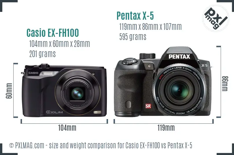 Casio EX-FH100 vs Pentax X-5 size comparison