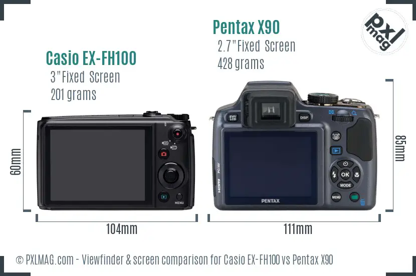 Casio EX-FH100 vs Pentax X90 Screen and Viewfinder comparison