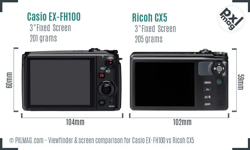 LCD screen and interface comparison
