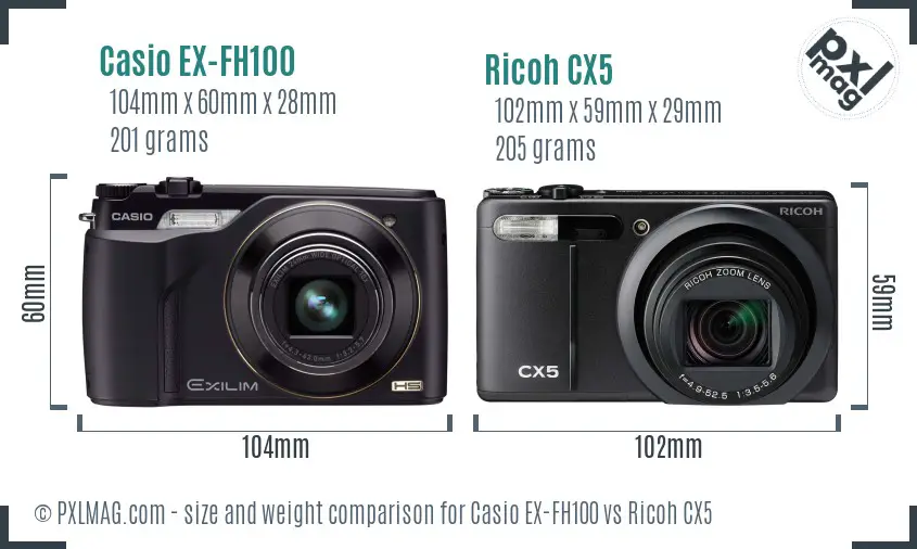 Physical size and ergonomics comparison