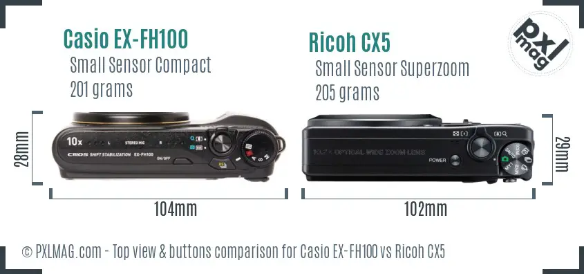Top view design and control layout comparison