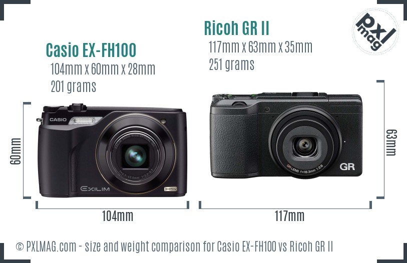 Casio EX-FH100 vs Ricoh GR II size comparison