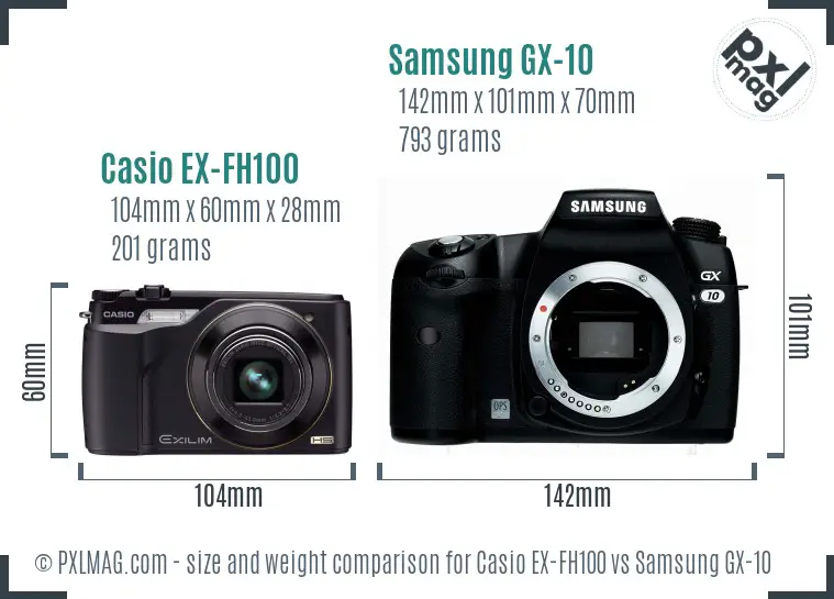 Physical size and ergonomics comparison