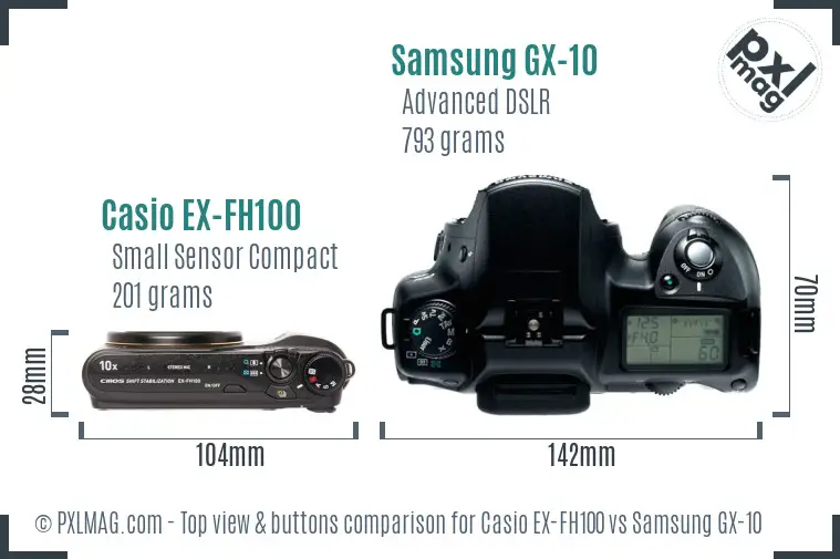 Top view design and control layout comparison