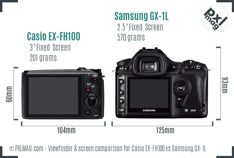 Casio EX-FH100 vs Samsung GX-1L Screen and Viewfinder comparison