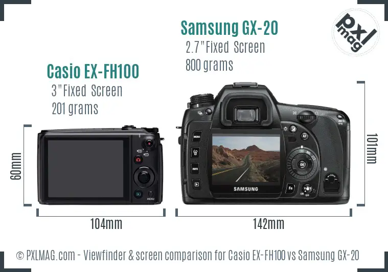 Casio EX-FH100 vs Samsung GX-20 Screen and Viewfinder comparison