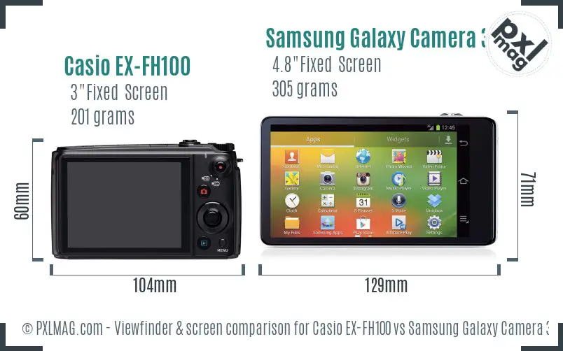 Casio EX-FH100 vs Samsung Galaxy Camera 3G Screen and Viewfinder comparison