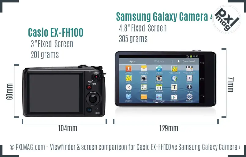 Casio EX-FH100 vs Samsung Galaxy Camera 4G Screen and Viewfinder comparison
