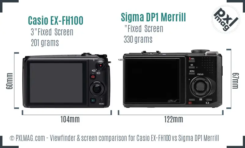 Casio EX-FH100 vs Sigma DP1 Merrill Screen and Viewfinder comparison
