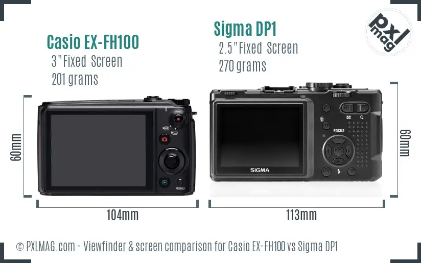 Casio EX-FH100 vs Sigma DP1 Screen and Viewfinder comparison