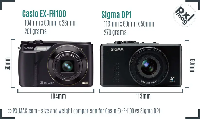 Casio EX-FH100 vs Sigma DP1 size comparison