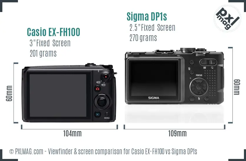 Casio EX-FH100 vs Sigma DP1s Screen and Viewfinder comparison