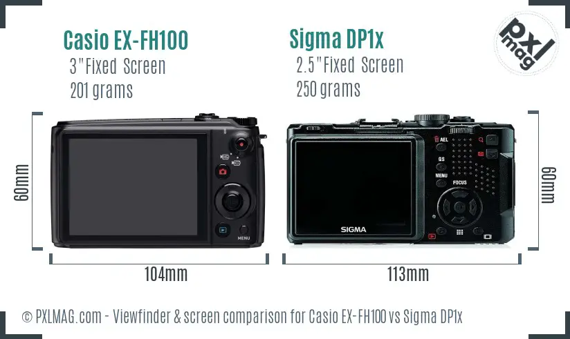 Casio EX-FH100 vs Sigma DP1x Screen and Viewfinder comparison