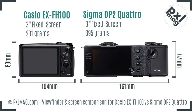 Casio EX-FH100 vs Sigma DP2 Quattro Screen and Viewfinder comparison