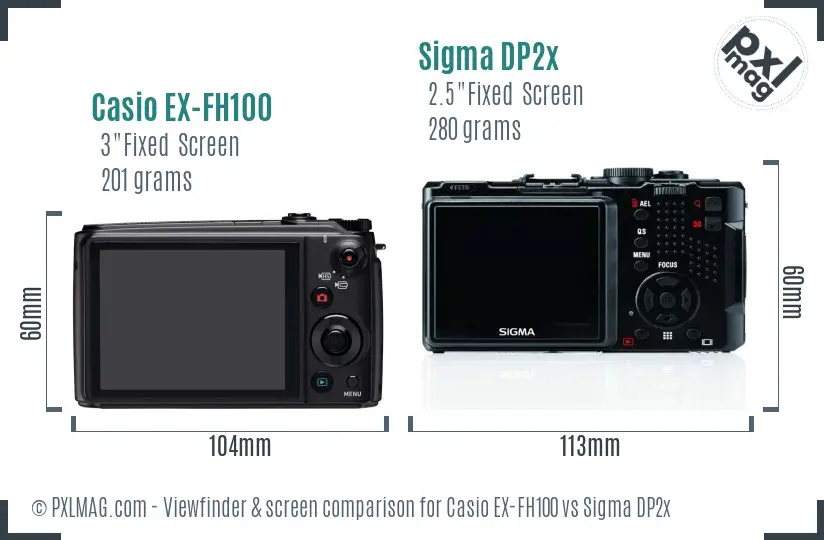 Casio EX-FH100 vs Sigma DP2x Screen and Viewfinder comparison