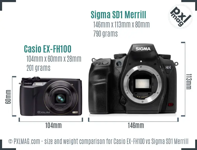 Casio EX-FH100 vs Sigma SD1 Merrill size comparison