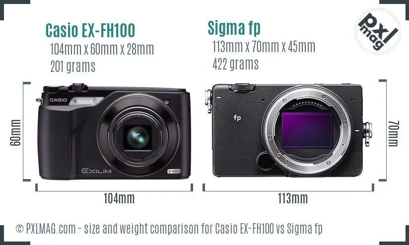 Casio EX-FH100 vs Sigma fp size comparison