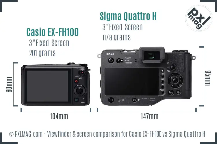 Casio EX-FH100 vs Sigma Quattro H Screen and Viewfinder comparison