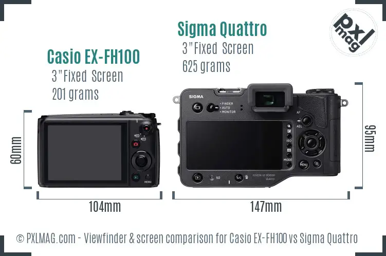 Casio EX-FH100 vs Sigma Quattro Screen and Viewfinder comparison