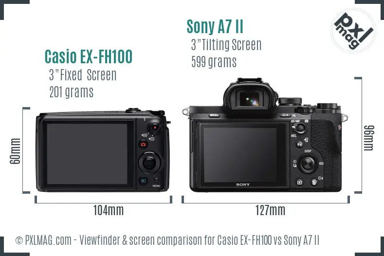 Casio EX-FH100 vs Sony A7 II Screen and Viewfinder comparison