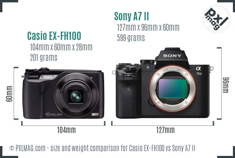 Casio EX-FH100 vs Sony A7 II size comparison