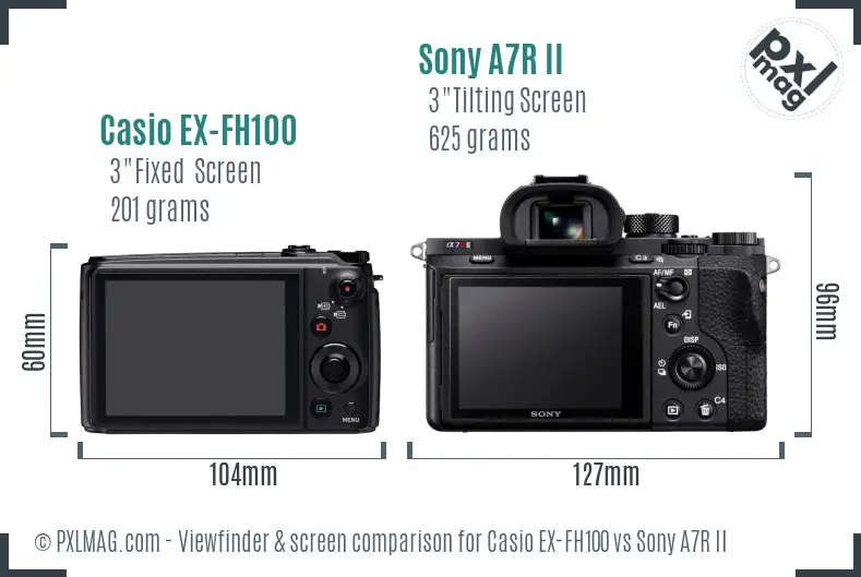 Casio EX-FH100 vs Sony A7R II Screen and Viewfinder comparison