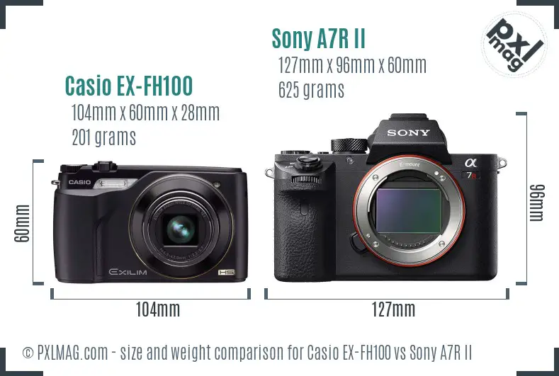 Casio EX-FH100 vs Sony A7R II size comparison