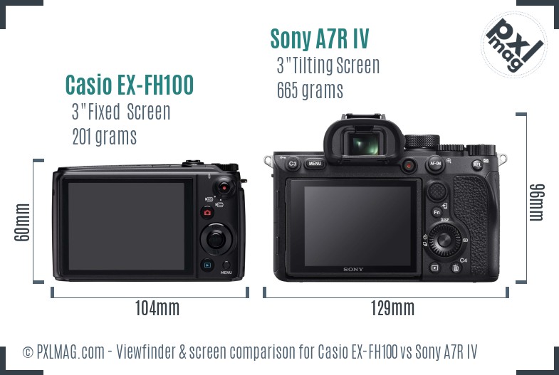 Casio EX-FH100 vs Sony A7R IV Screen and Viewfinder comparison