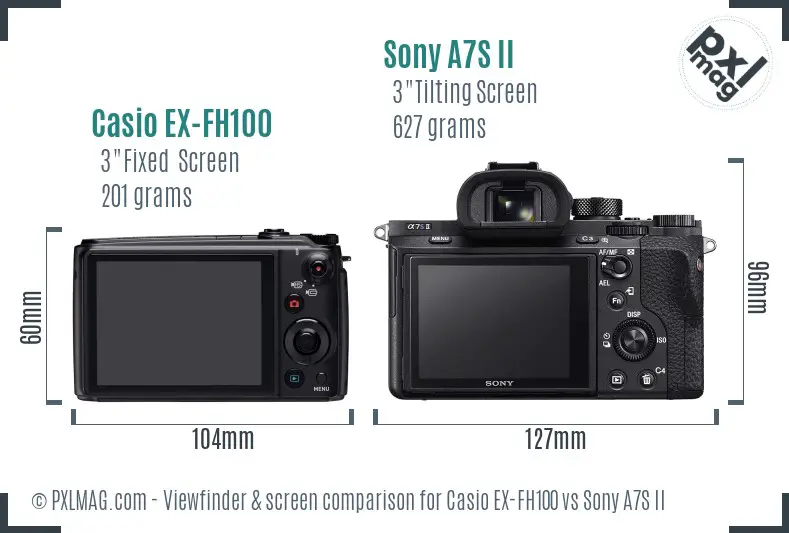 Casio EX-FH100 vs Sony A7S II Screen and Viewfinder comparison