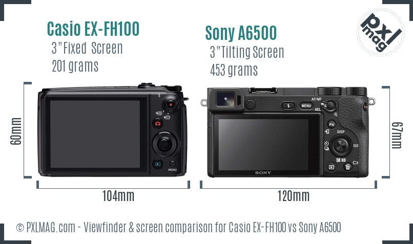 Casio EX-FH100 vs Sony A6500 Screen and Viewfinder comparison