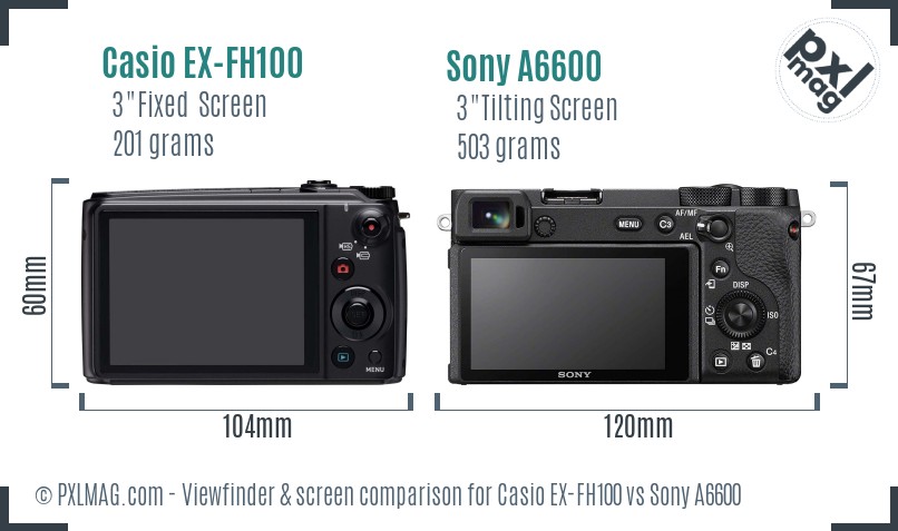 Casio EX-FH100 vs Sony A6600 Screen and Viewfinder comparison